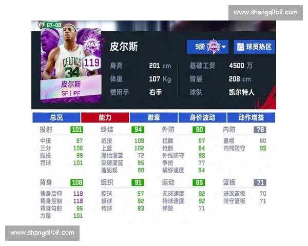 加内特与库里对决的力量与智慧碰撞解析篮球巅峰对话 加内特与库里对决的力量与智慧碰撞解析篮球巅峰对话